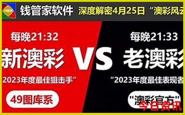 南戴河附近的旅游景点