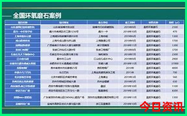 澳门旅游景点攻略