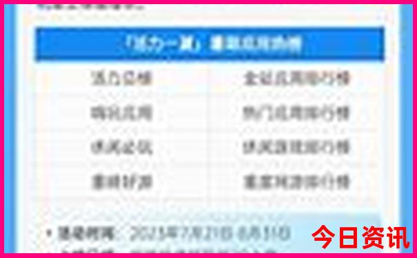 青岛四天三晚旅游攻略